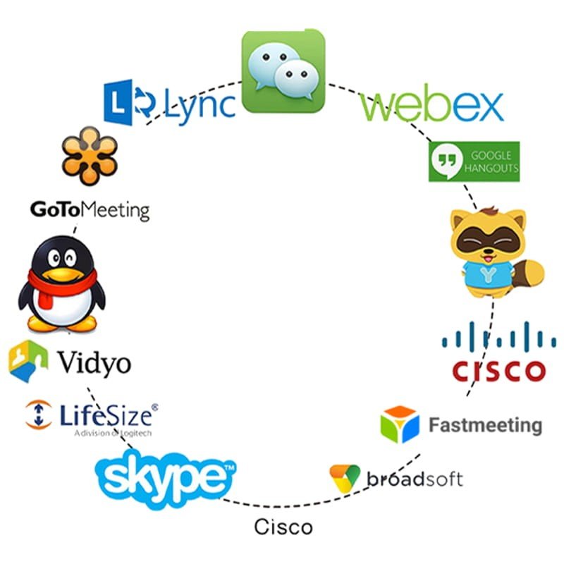 Tenveo VHD3U Zoom 3X Câmara de videoconferência profissional 1080p PTZ USB - Image 10