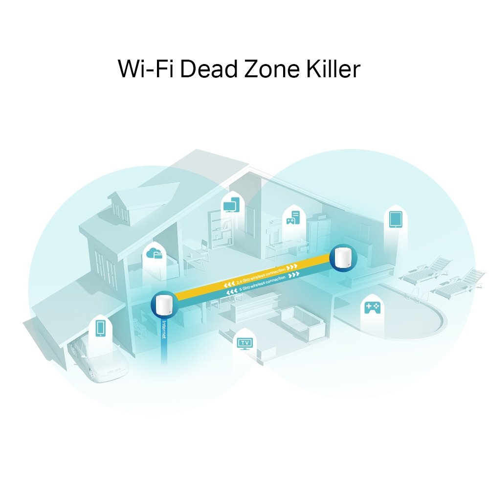 Sistema Mesh TP-Link AX3000 Whole Home Mesh Wi-Fi 6 - Pack 2 - Image 4
