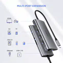 Adaptador UGREEN CM121 USB-C para 3xUSB 3.0 + HDMI + RJ45 + SD/TF Cinzento - Image 2