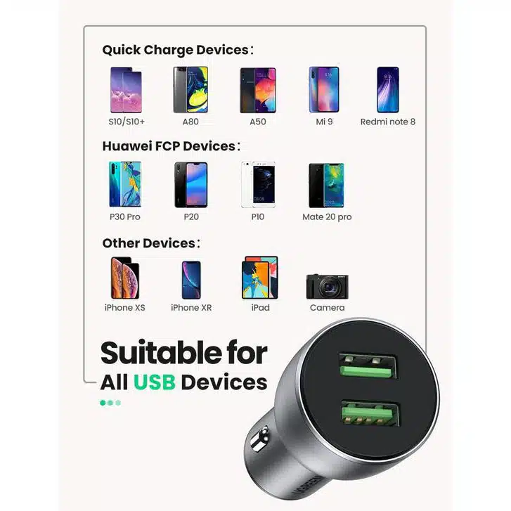 Carregador de Isqueiro UGREEN CD213 36W Dual USB QC Fast Car Charger - Image 2