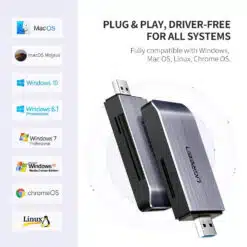 Leitor de Cartões UGREEN CM180 4-in-1 USB 3.0 Cinza - Image 5