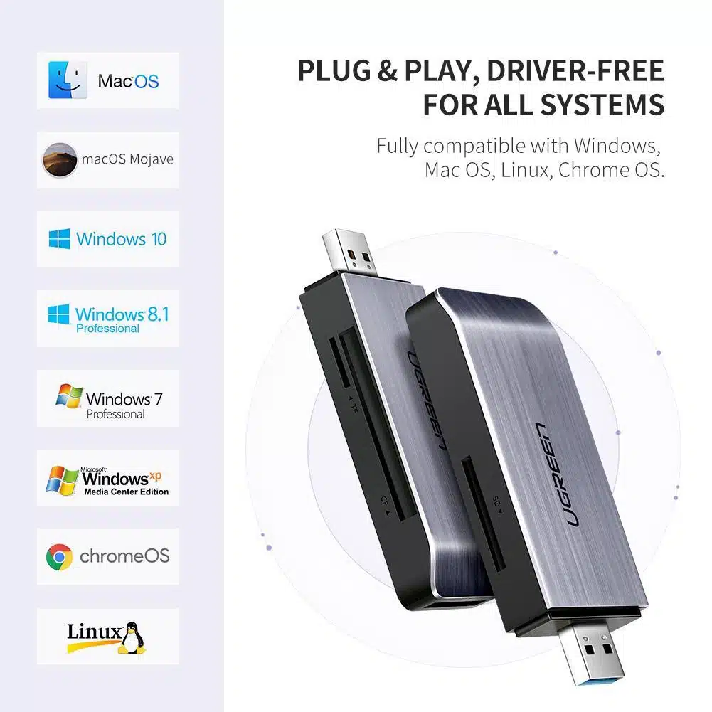 Leitor de Cartões UGREEN CM180 4-in-1 USB 3.0 Cinza - Image 5