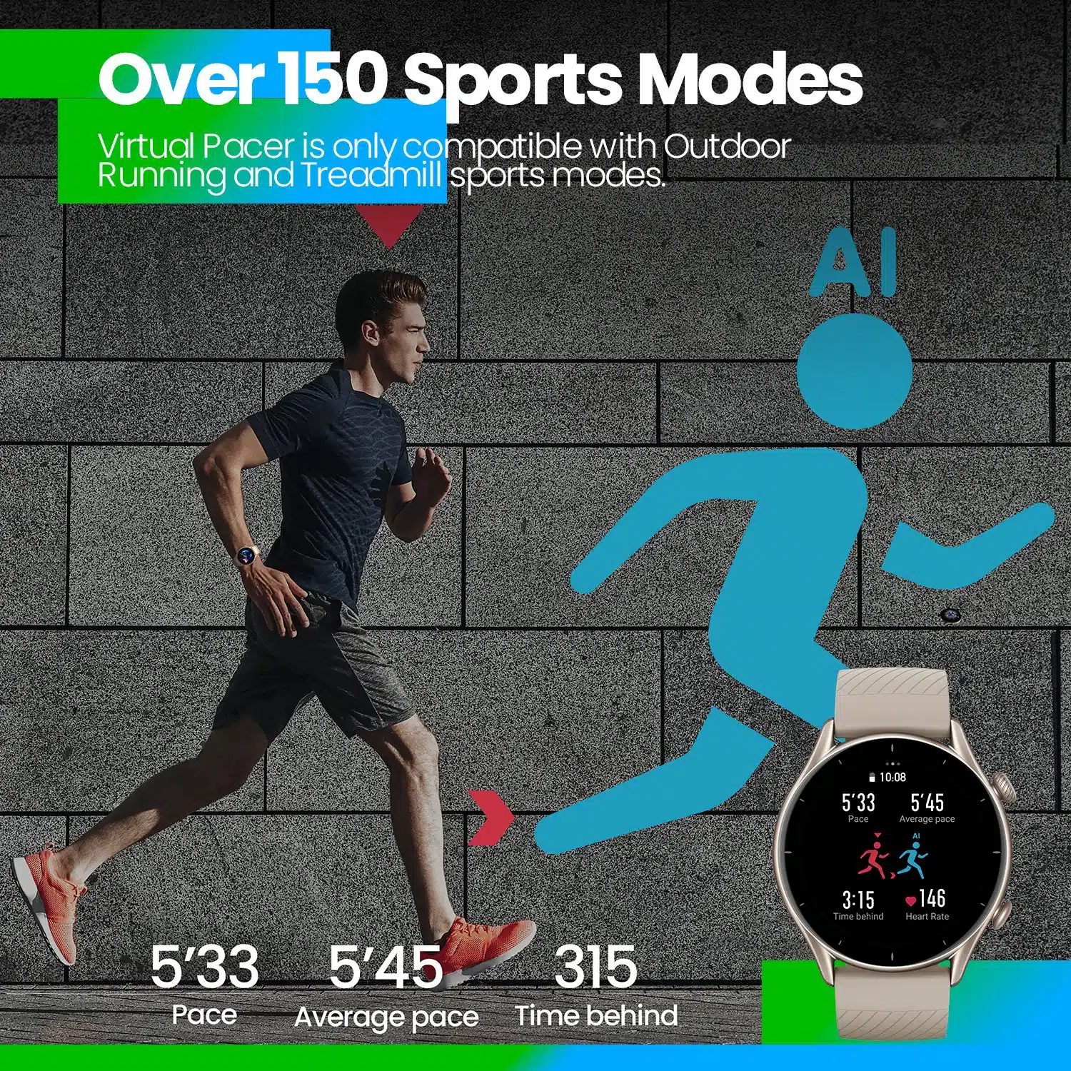 Smartwatch Amazfit GTR 3 Thunder Black - Image 2