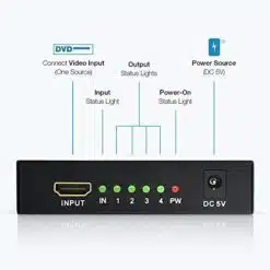 HDMI Spliter 4 em 1   V1.4 Alimentado Compativel Full HD e 4K - Image 3