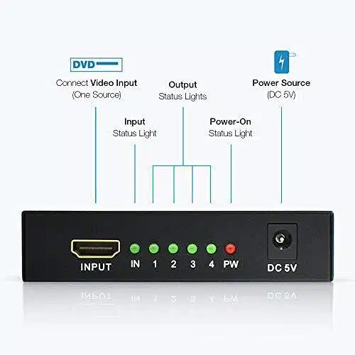 HDMI Spliter 4 em 1   V1.4 Alimentado Compativel Full HD e 4K - Image 3