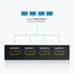 HDMI Spliter 4 em 1   V1.4 Alimentado Compativel Full HD e 4K - Image 4