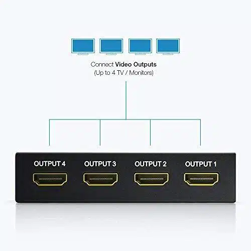 HDMI Spliter 4 em 1   V1.4 Alimentado Compativel Full HD e 4K - Image 4