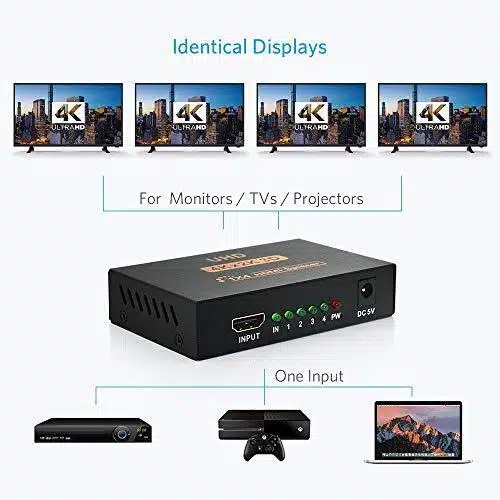 HDMI Spliter 4 em 1   V1.4 Alimentado Compativel Full HD e 4K - Image 5