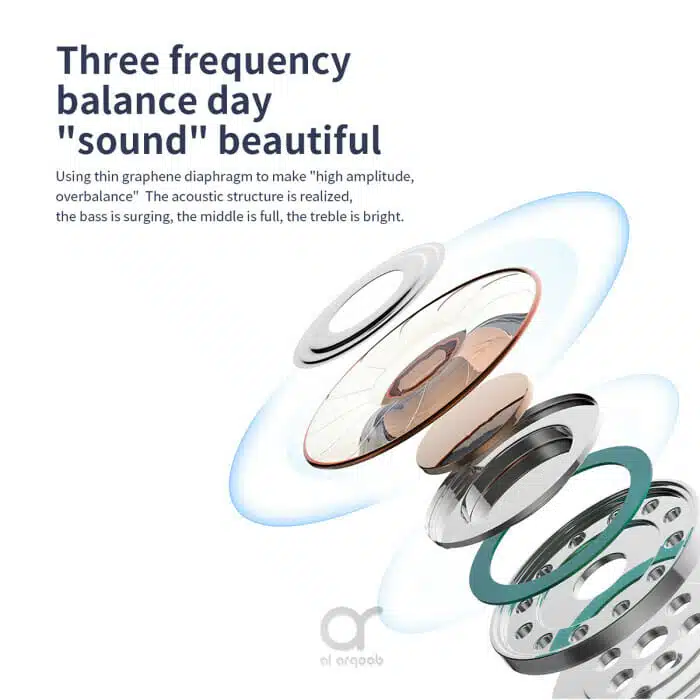 Auriculares Brave Earbuds Pro 2 TWS Wireless Bluetooth V5.3 - Image 2
