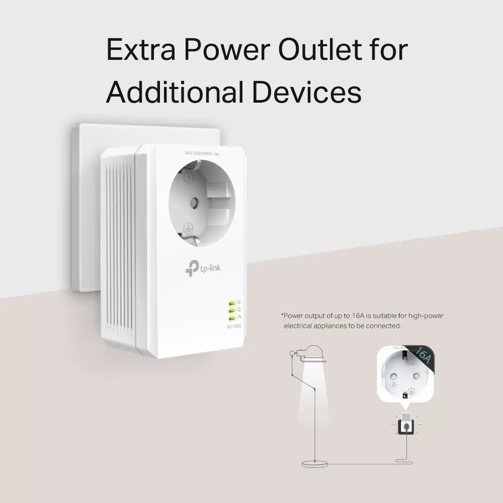 Powerline TP-Link AV1000 Gigabit Passthrough Powerline Starter Kit - Image 5