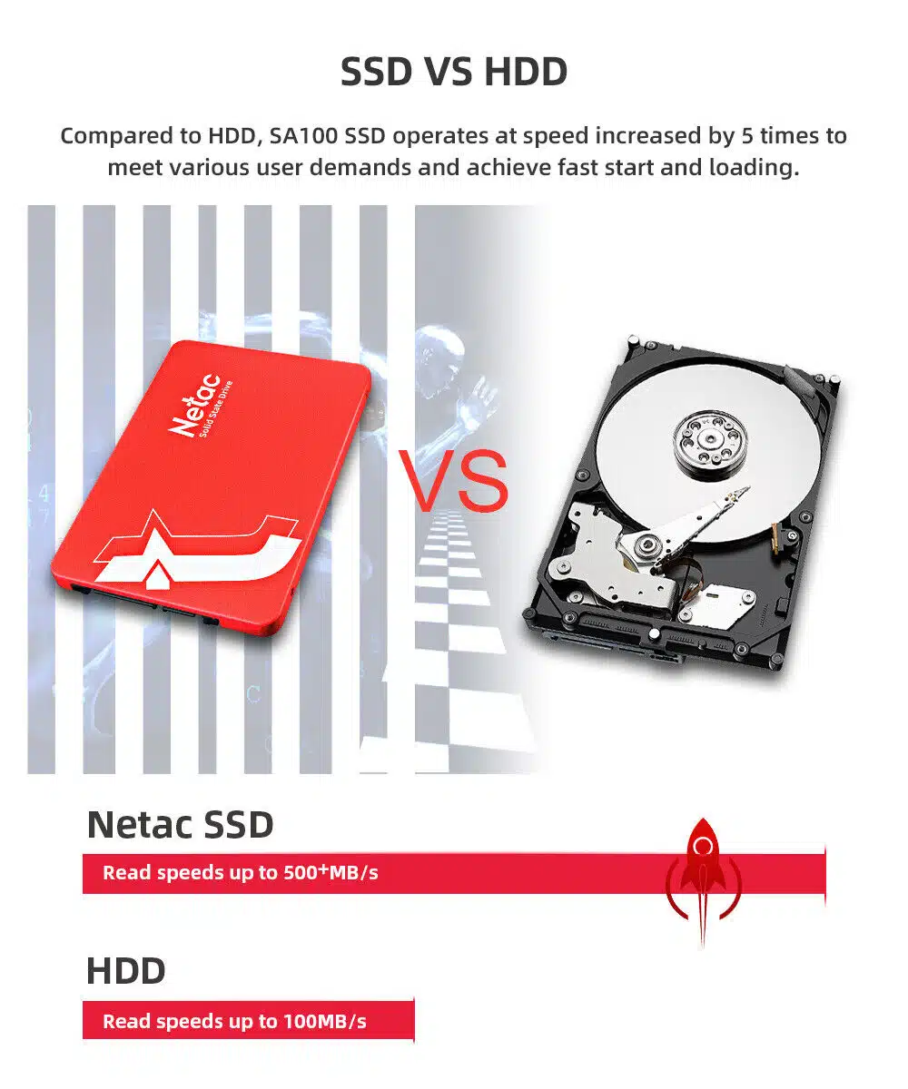 Disco SSD 2.5′ Netac 2TB 3D SATA III até 6Gbs - Image 7