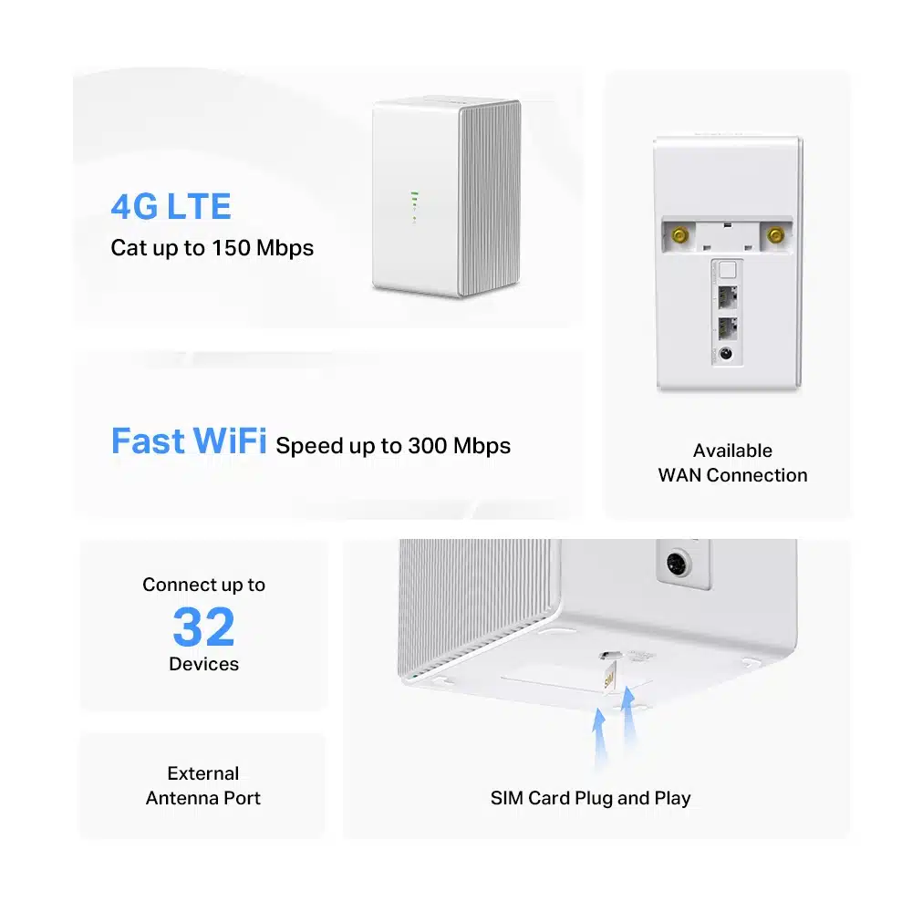 router unitel angola