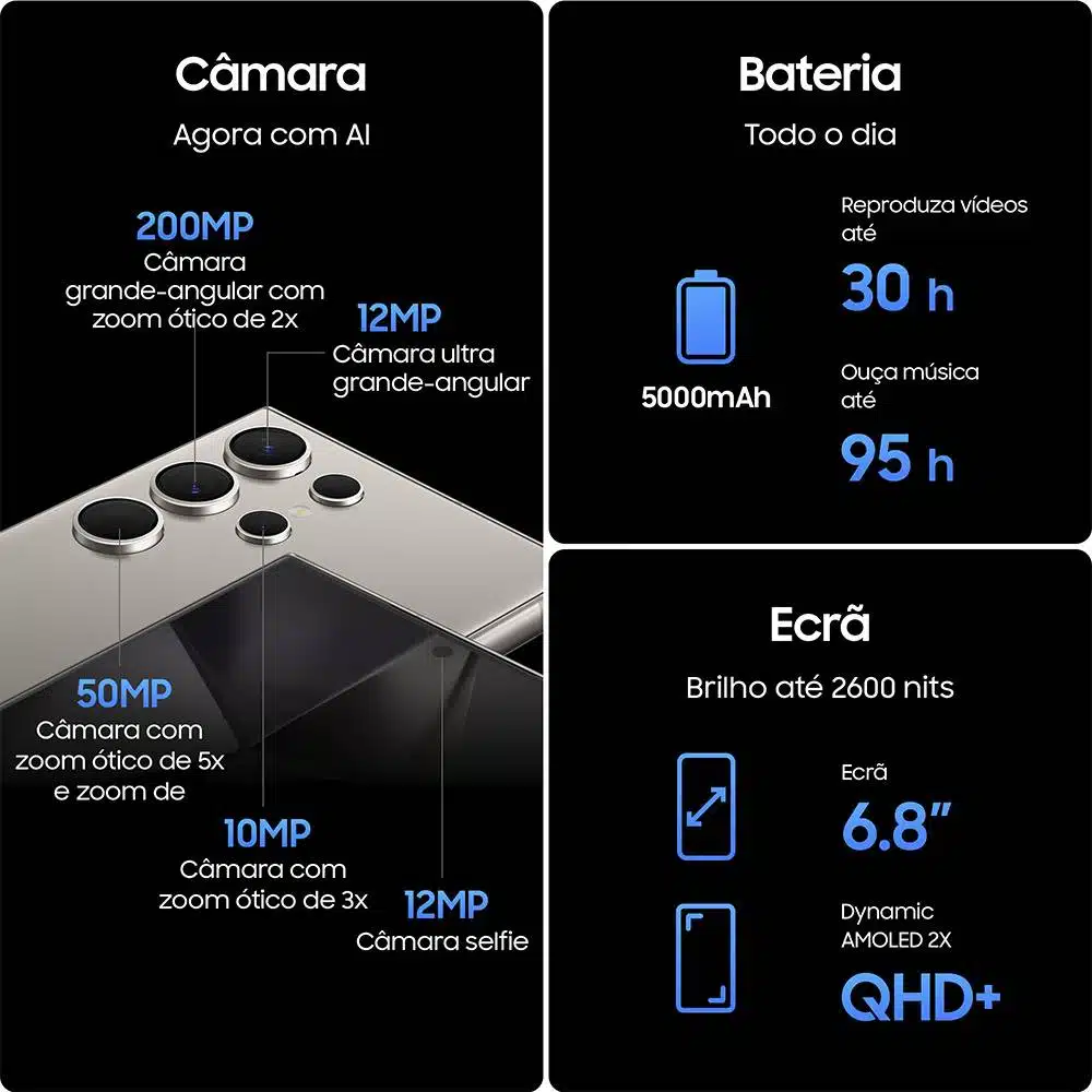 novo samsung em angola