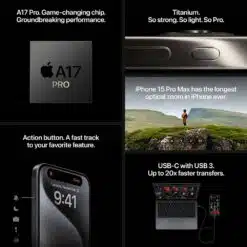 iphone 15 pro max ema ngola