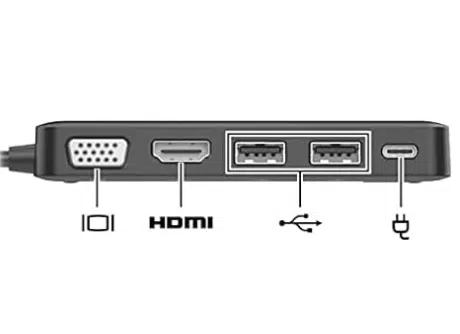 Adaptador Hub Tipo-C 5 em 1 Multifuncional - Image 3