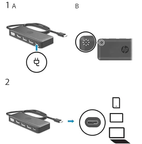 Adaptador Hub Tipo-C 5 em 1 Multifuncional - Image 4