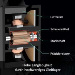 acessórios pc gamer angola