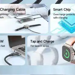 cabo e carrgador angola