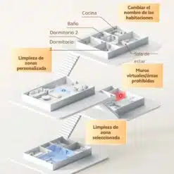 comprar robot de limpeza angola