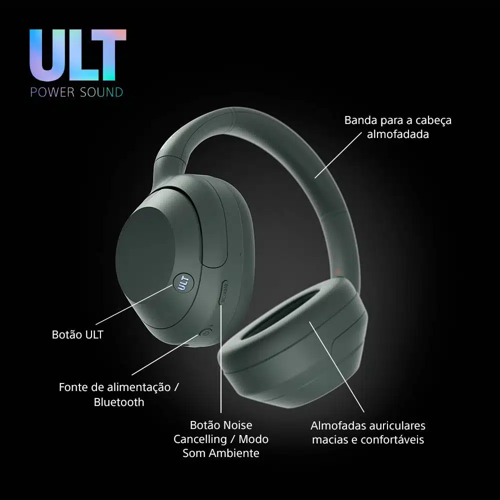 Headphones Sony WH-ULT900N ULT Wear ANC Preto - Image 9