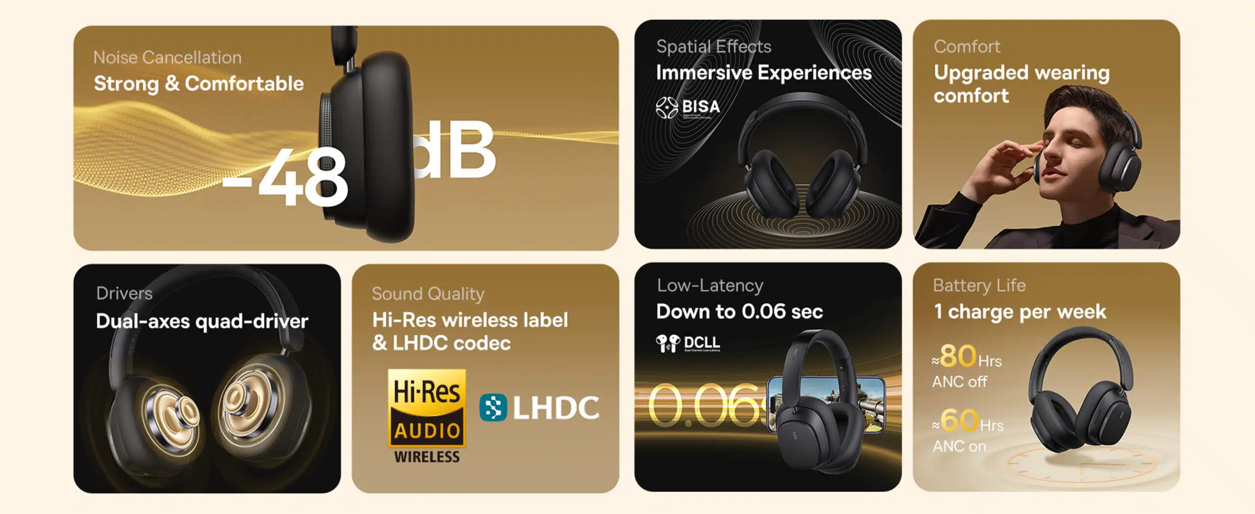 Headphones Baseus Bowie H1 Pro ANC Bluetooth Brancos - Image 9