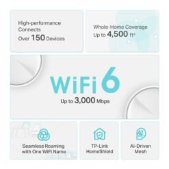 comprar online em angola