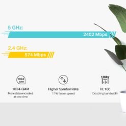 loja que rápido angola