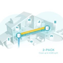 comprar online emangola