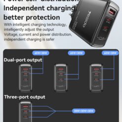 comprar online em angola