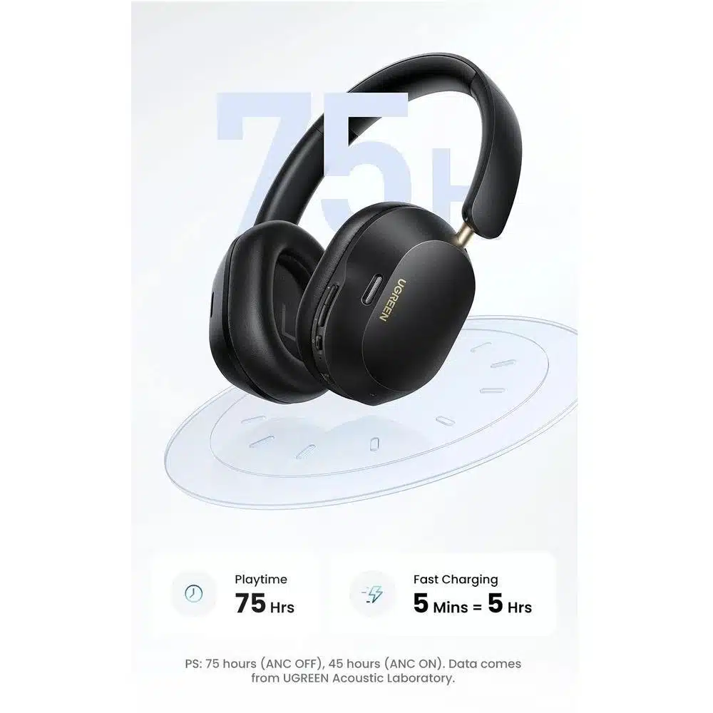 Headphone Bluetooth Ugreen Max5c 75h Espacial Anc 43db Cor Preto - Image 2