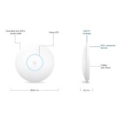 ubiquiti tecnologia angola