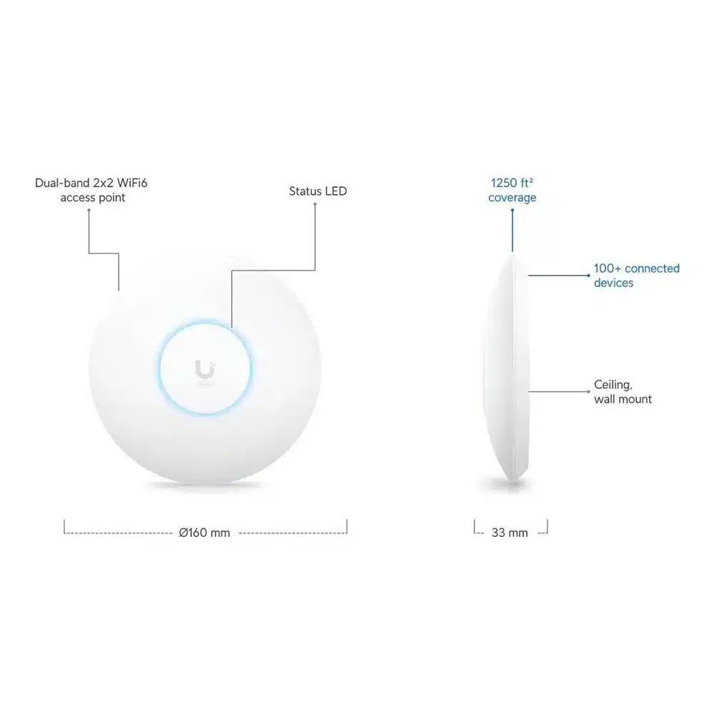 ubiquiti tecnologia angola