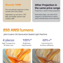 comprar projecor em angola