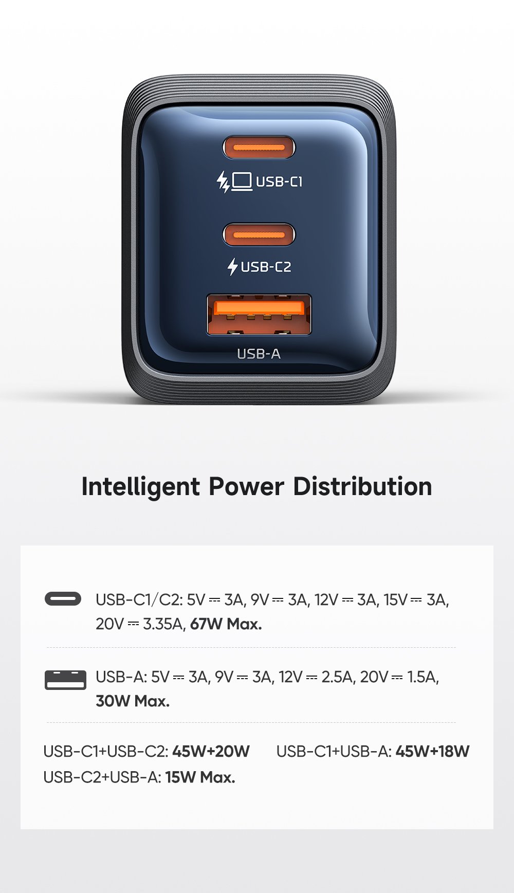 Carregador Ultimate Mcdodo 67W Gana Mini GaN - Image 6