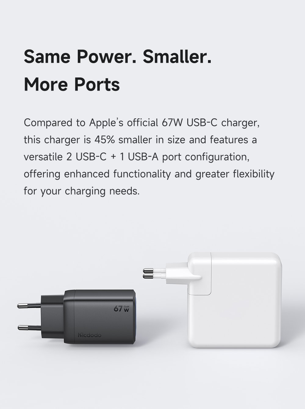 Carregador Ultimate Mcdodo 67W Gana Mini GaN - Image 7