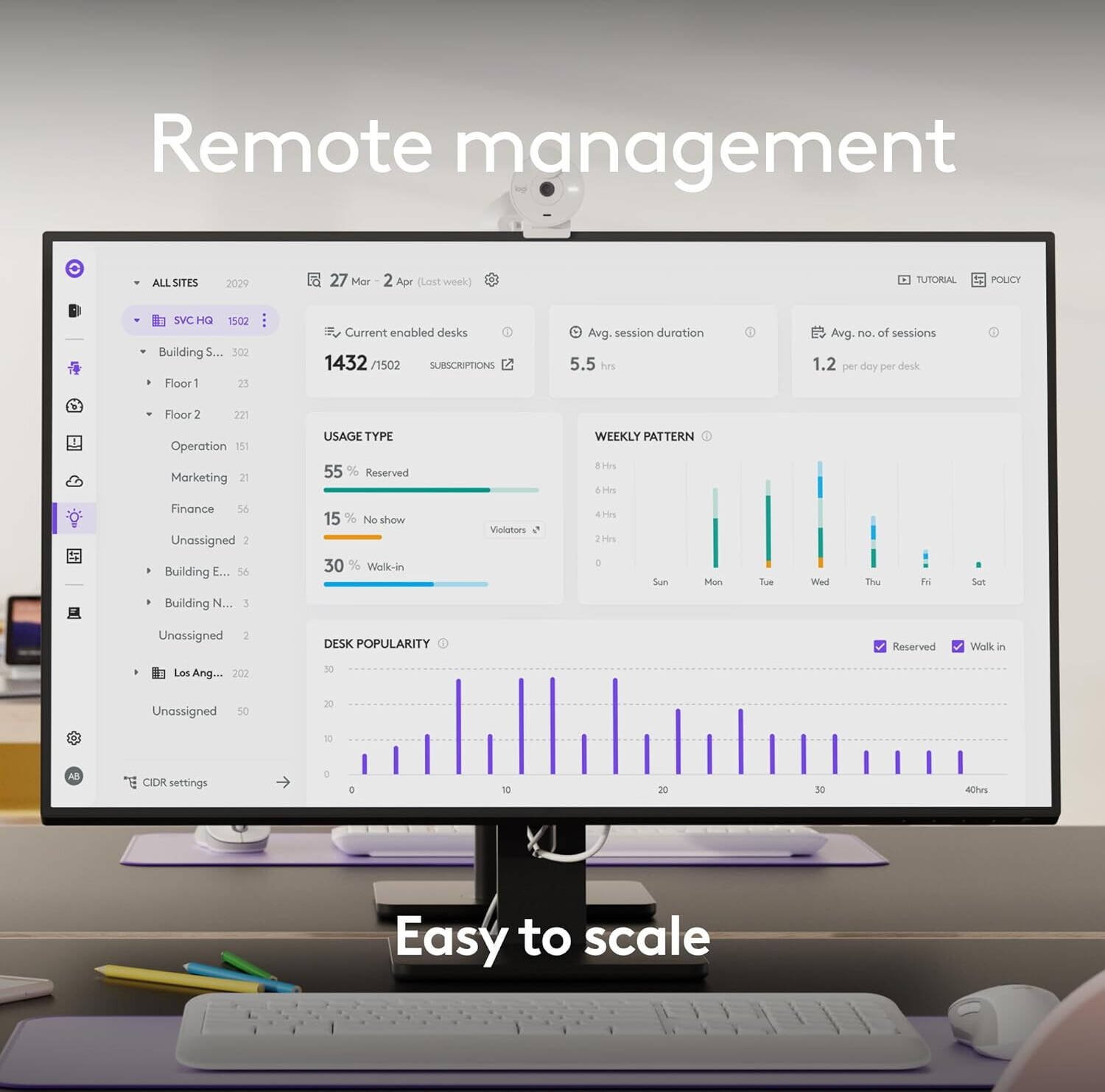 Logitech® MeetUp 2 angola