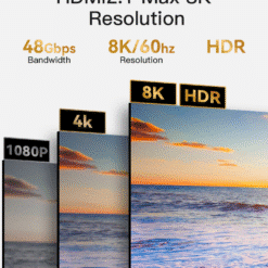 cabo hdmi 8k angola