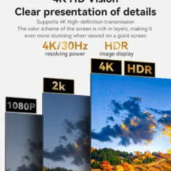 cabo hdmi 8k angola