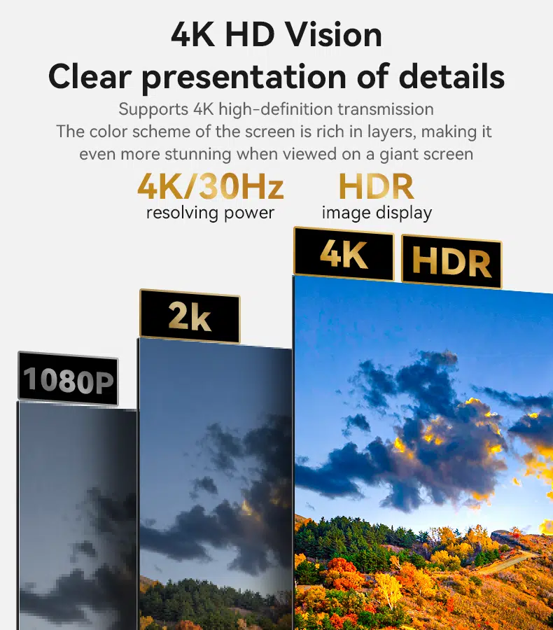 cabo hdmi 8k angola