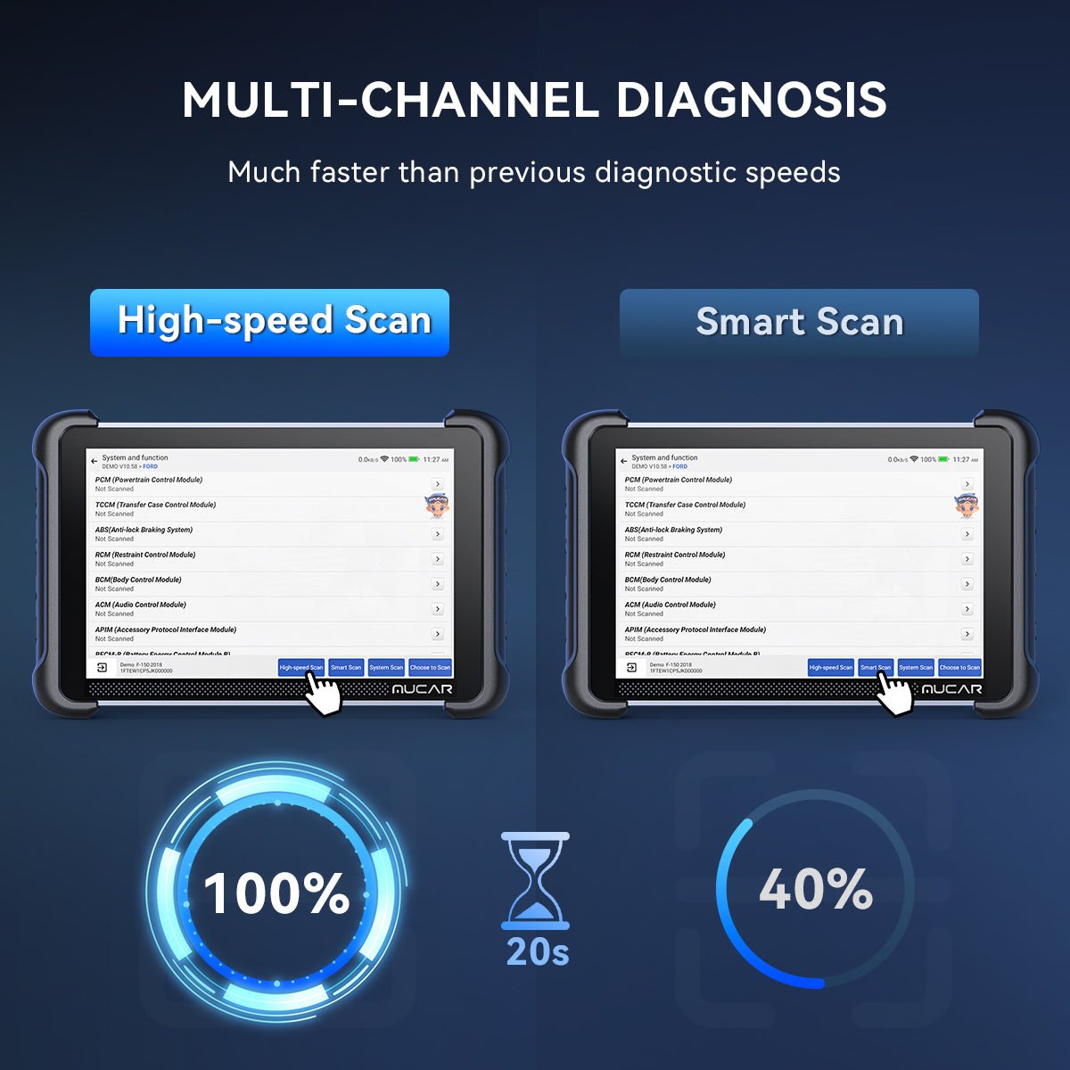 maquina de diagnostico
