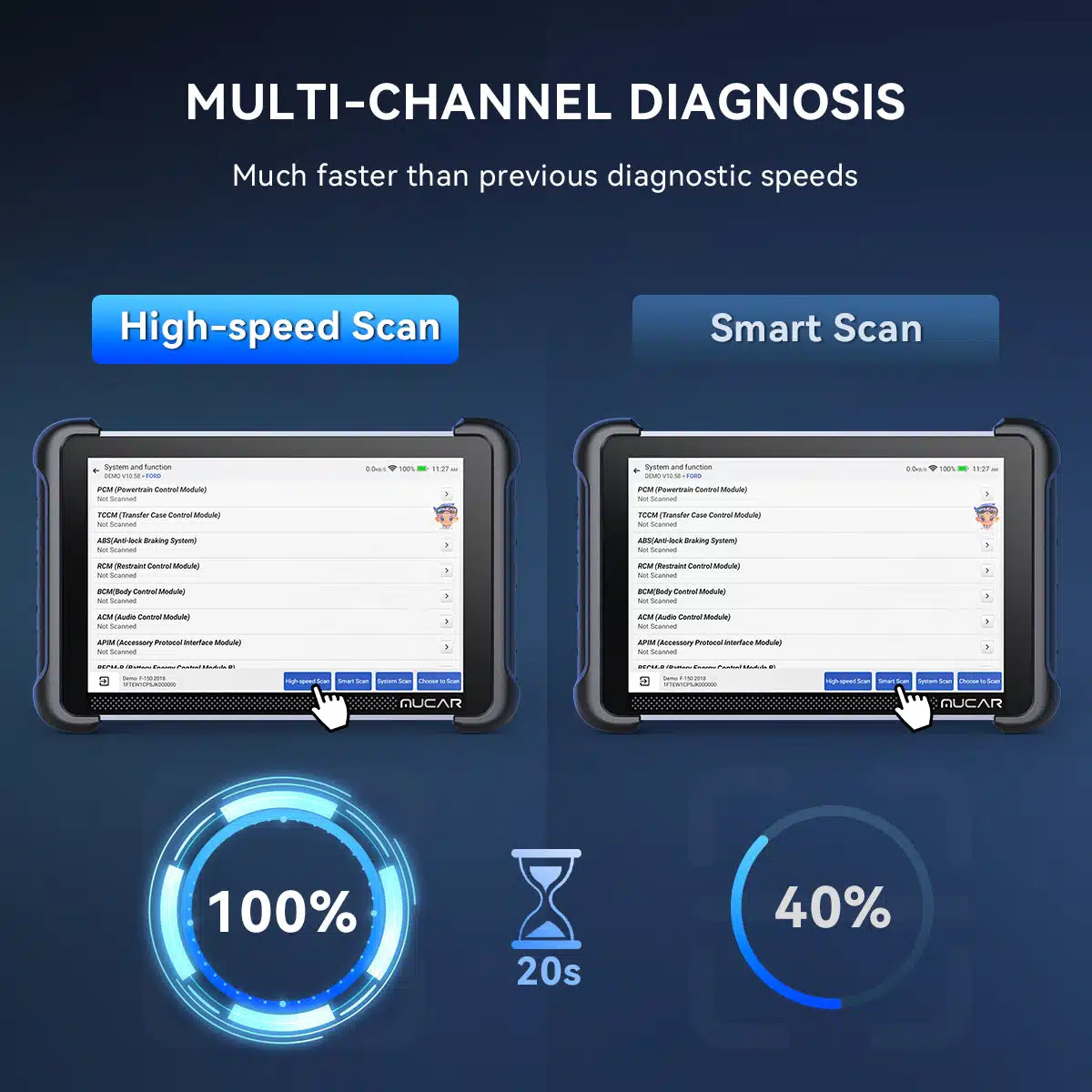maquina de diagnostico