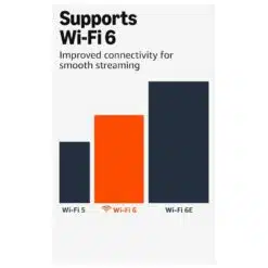 Amazon Fire TV Stick 4K Plus c/  Wi-Fi 6 - Image 4