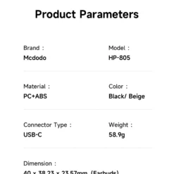 loja online em angola