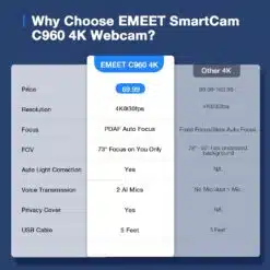 Webcam 4K EMEET C960 para PC com sensor Sony foco automático PDAF | campo de visão de 73° - Image 6