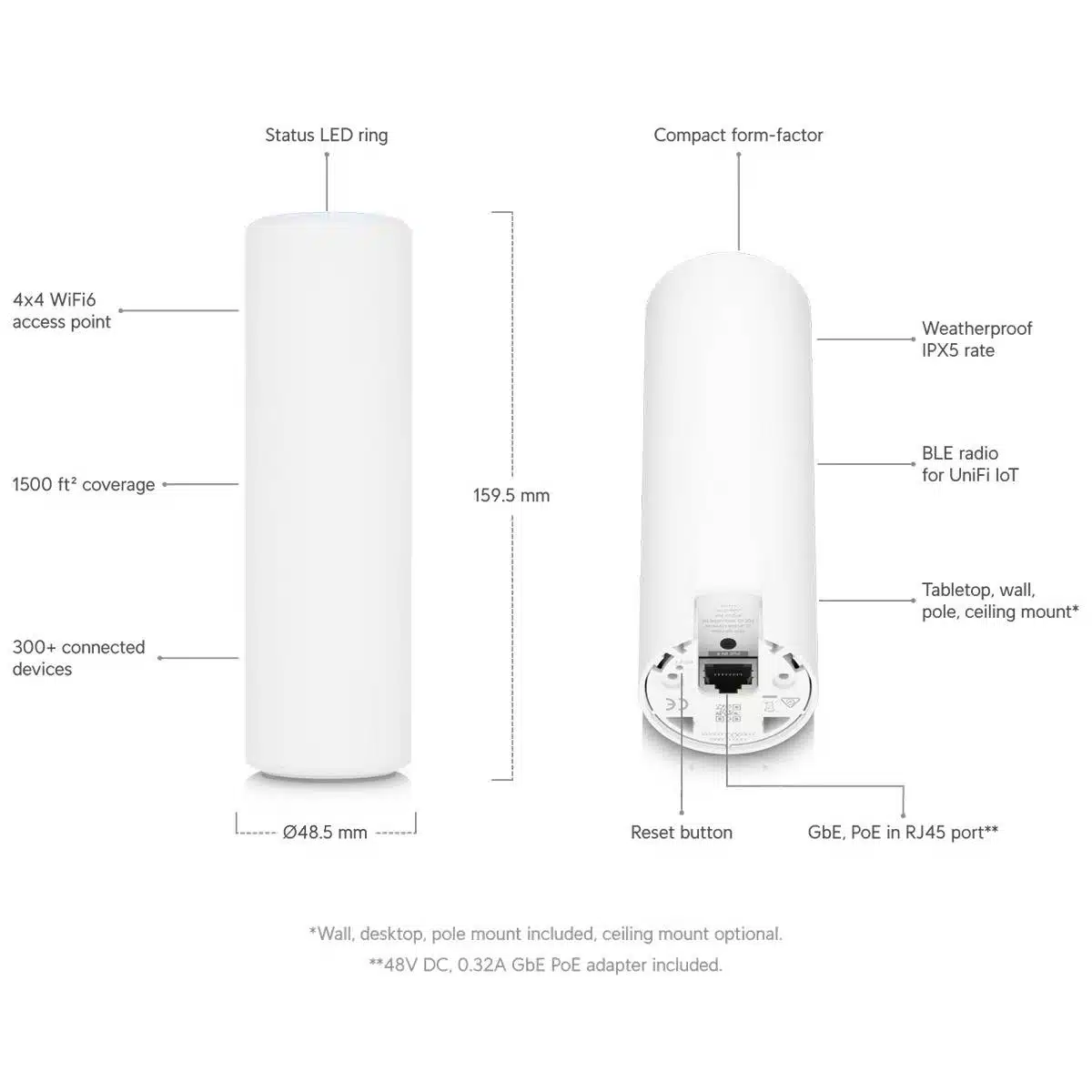 Access Point Ubiquiti UniFi U6-Mesh WiFi 6 Dual-Band 4x4 MU-MIMO Gigabit PoE Outdoor Wall/Pole Mount - Image 7