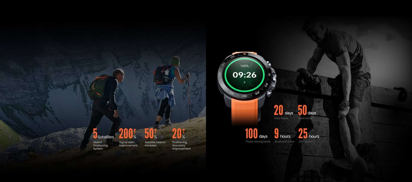 Smartwatch (Relogio Inteligente) Mibro GS Explorer S Dual GPS c/ 10ATM - Image 11