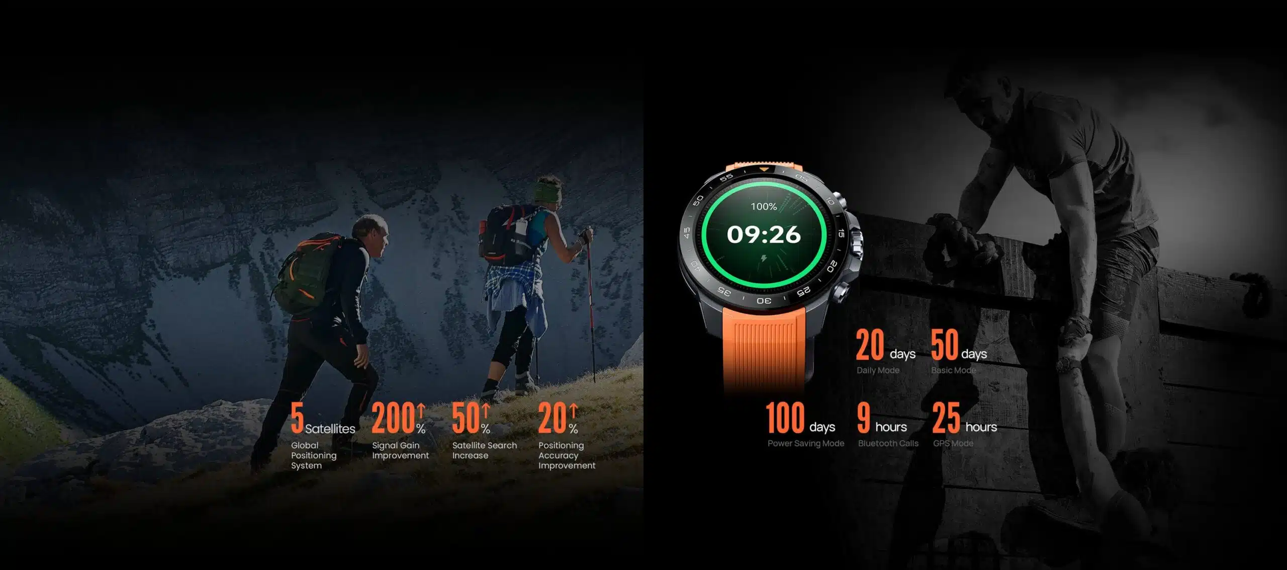 Smartwatch (Relogio Inteligente) Mibro GS Explorer S Dual GPS c/ 10ATM - Image 11