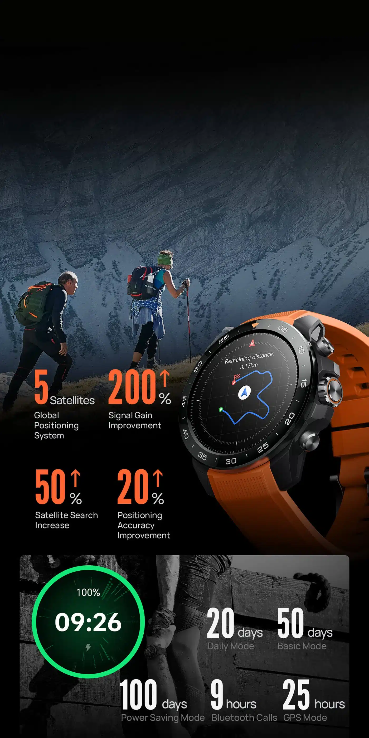 Smartwatch (Relogio Inteligente) Mibro GS Explorer S Dual GPS c/ 10ATM - Image 16
