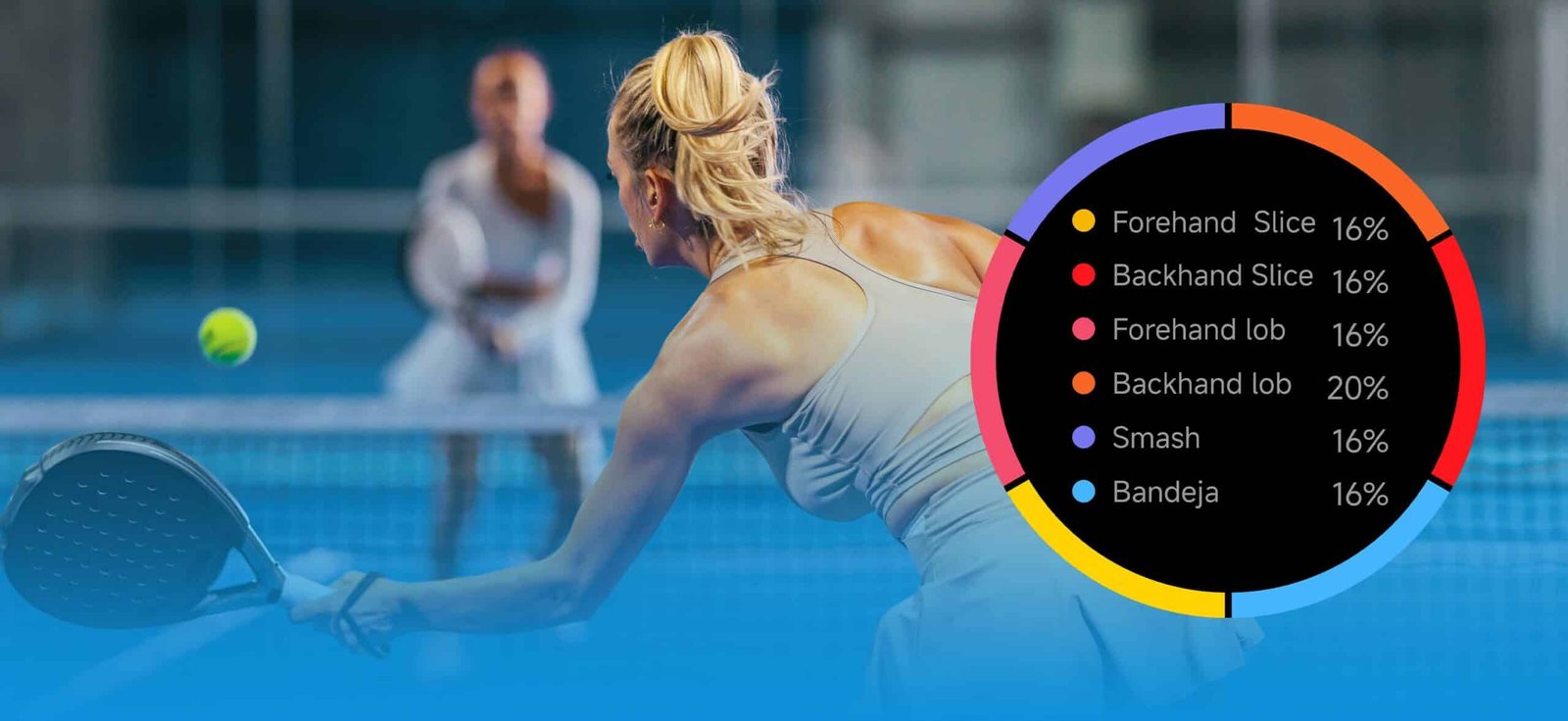 Smartwatch (Relogio Inteligente) Mibro GS Explorer S Dual GPS c/ 10ATM - Image 3