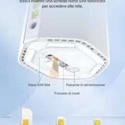 africel router 5g